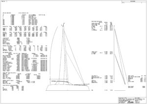 Read more about the article Rig Configuration