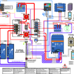 Electrical & Charging Systems