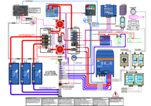 Read more about the article Electrical & Charging Systems